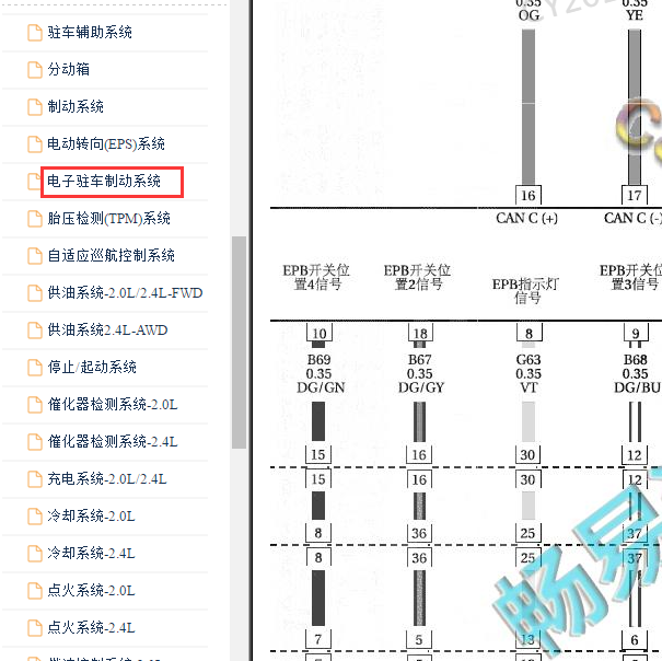 2017-2018年吉普自由光 电子手刹电路图.
