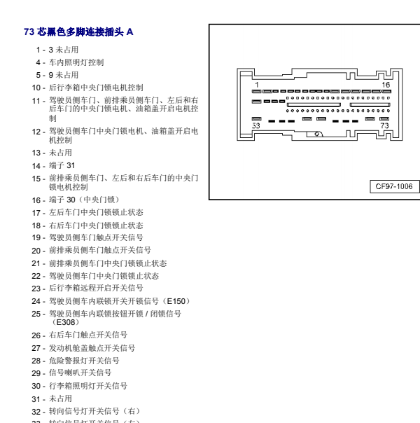 2010年大众宝来J519车身电脑针脚定义