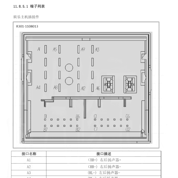 2018年云度π3娱乐系统针脚定义