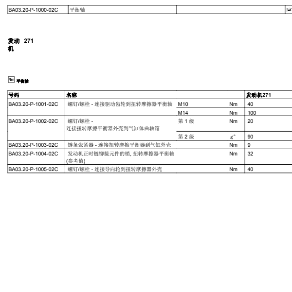 2012年奔驰C200发动机扭矩