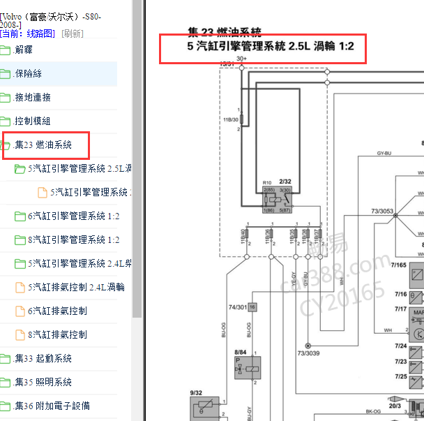 2008年沃尔沃S80 2.5发动机电路图