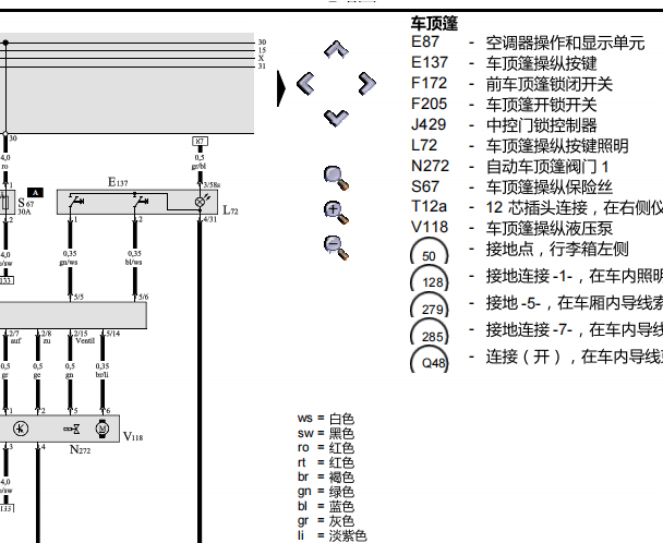 2001年奥迪TT敞篷线路图