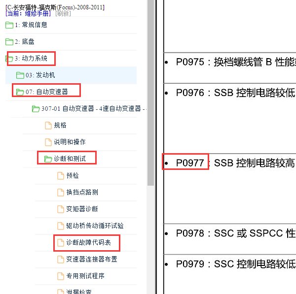 2008年福特福克斯 P0977故障码资料