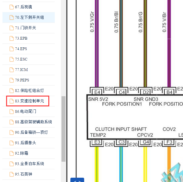 2018年江淮瑞风S7变速箱线路图