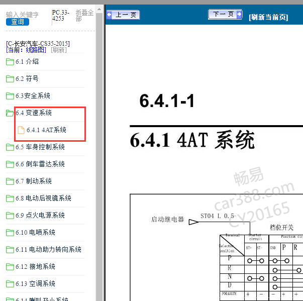 2015年长安CS35 变速箱电路图