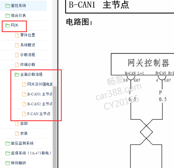 2015年比亚迪速锐OBD电路图