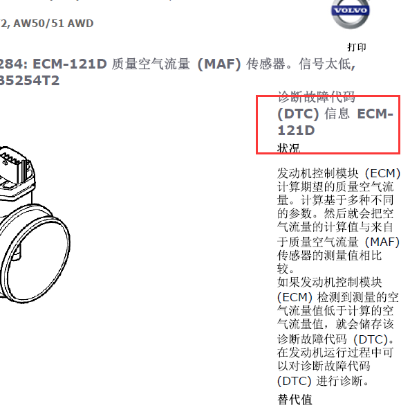 2011年沃尔沃XC90 121D故障码资料.