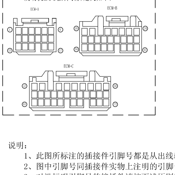 猎豹黑金刚4RB1发动机针脚图