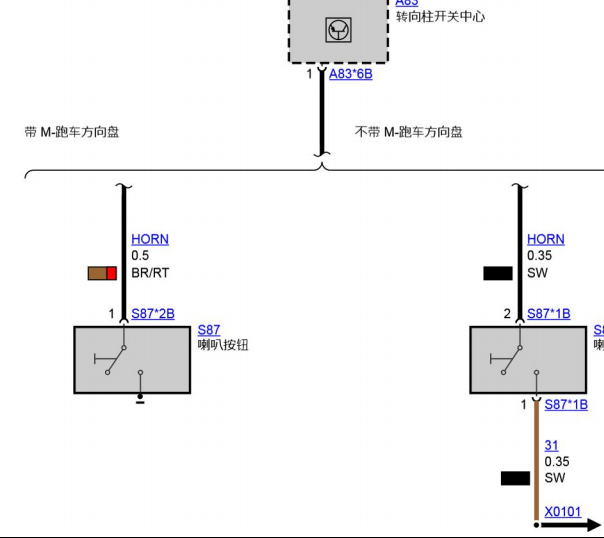 2017年宝马320i喇叭电路图