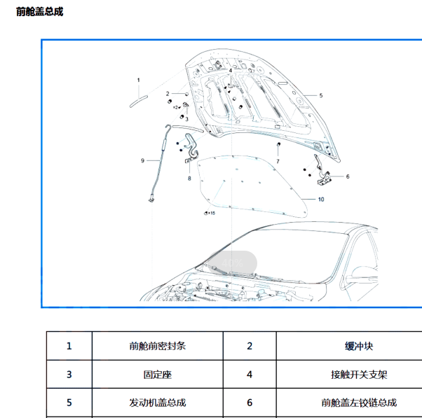 2016年奇瑞艾瑞泽5机盖锁位置