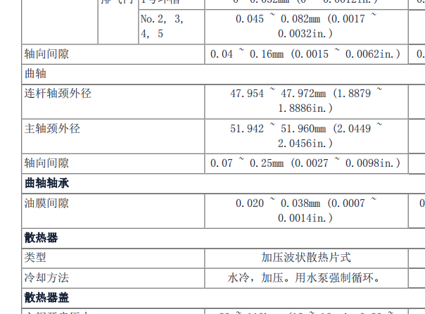 2011年起亚索兰托曲轴连杆轴承数据资料
