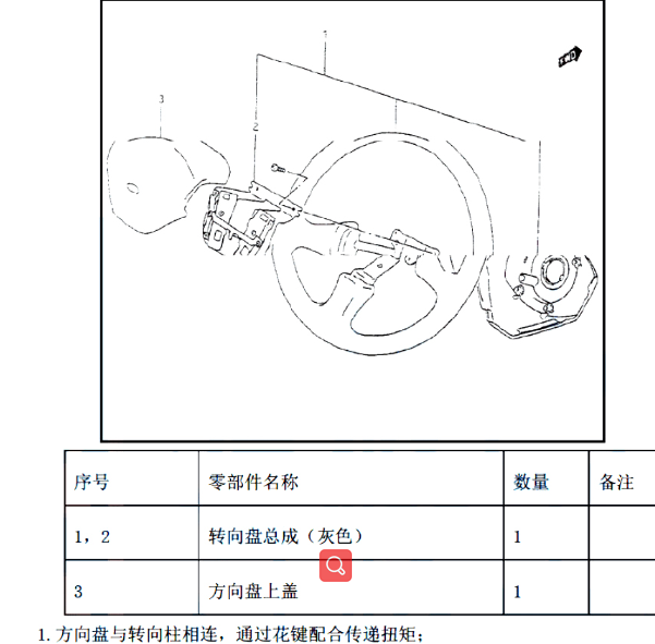 长安跨越王X1方向机维修手册