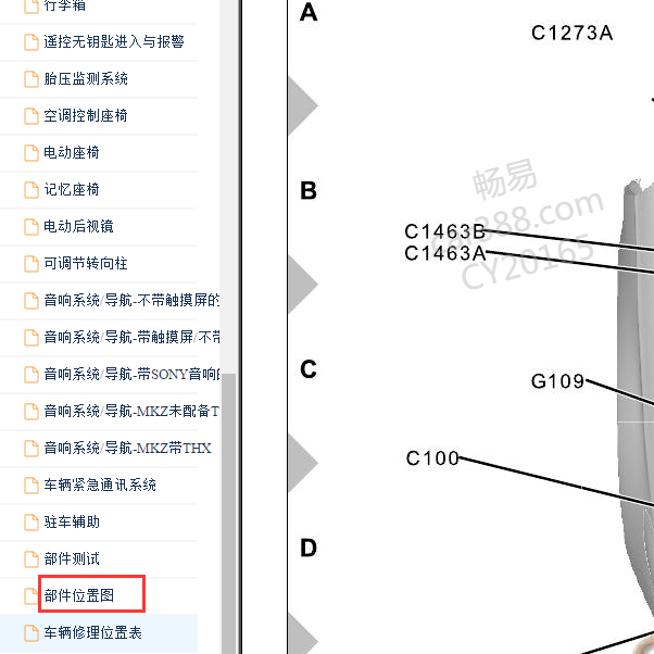 2015-2016年林肯MKZ全车部件位置.