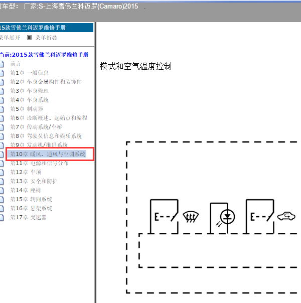 2015年科迈罗空调面板线路图