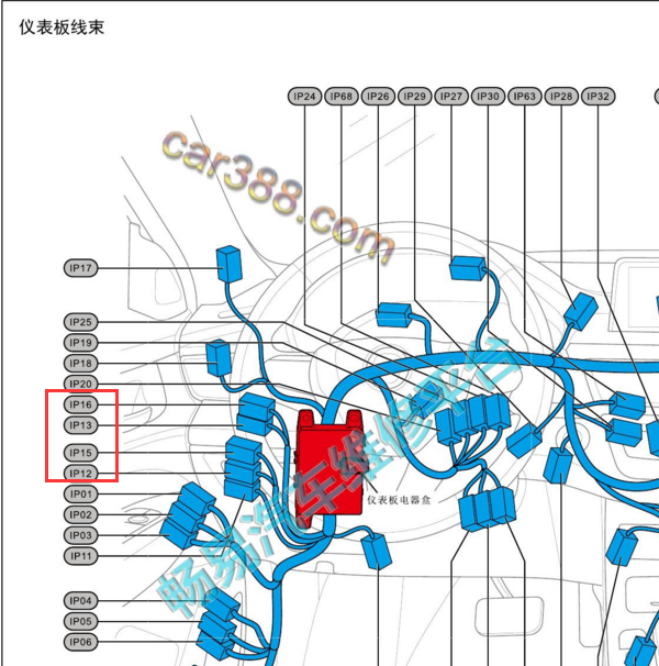 2018-2020年汉腾X5 BCM安装位置