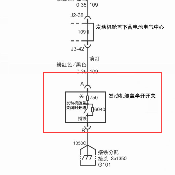 2006-2007年别克GL8 机盖开关电路图.