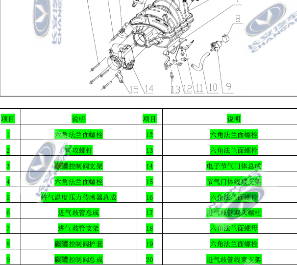 2017年长安CS35碳罐电磁阀资料