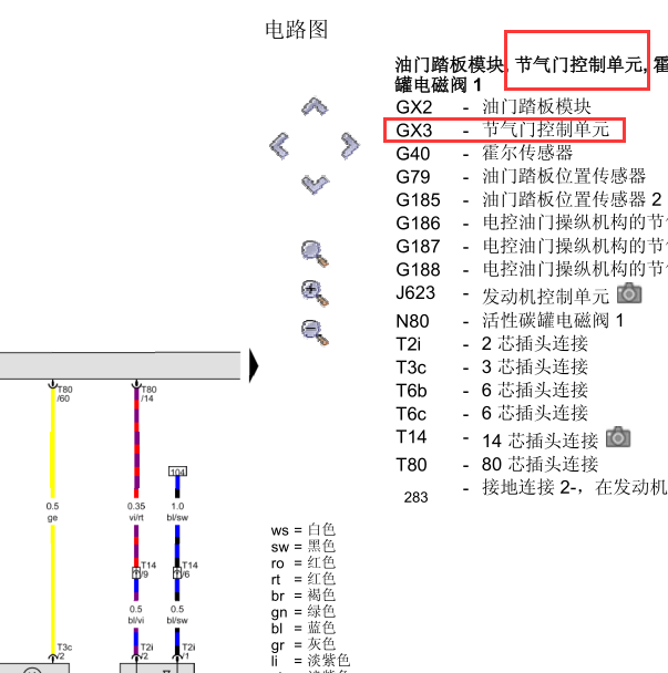 CLP发动机节气门电路图