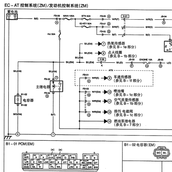 福美来ZM发动机电路图