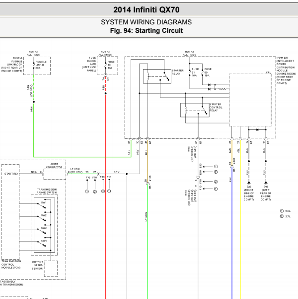 2014年英菲尼迪QX70启动系统电路图