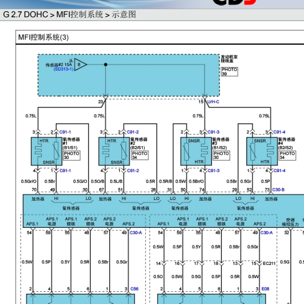2006年现代胜达氧传感器电路图