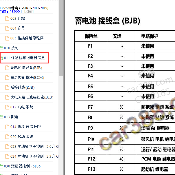 2017-2019年林肯MKC 保险分配资料