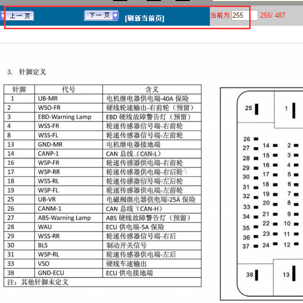 2012-2015年中华H230 ABS泵针脚定义图