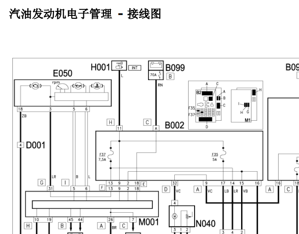 菲亚特198A4000 发动机电路图