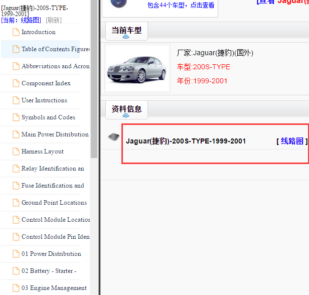 2001年捷豹S-Type电路图