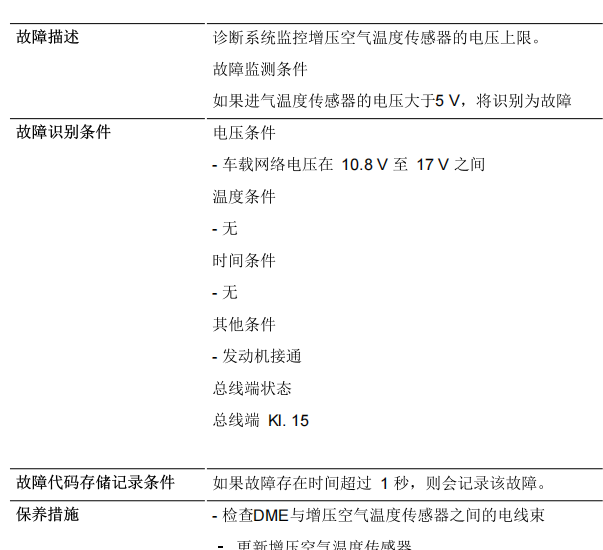 09年宝马X6 29E0故障码资料