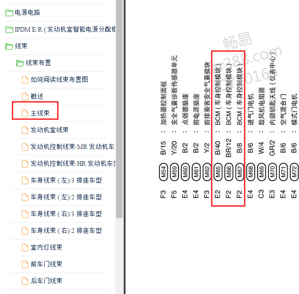 2009年日产骊威车身模块位置