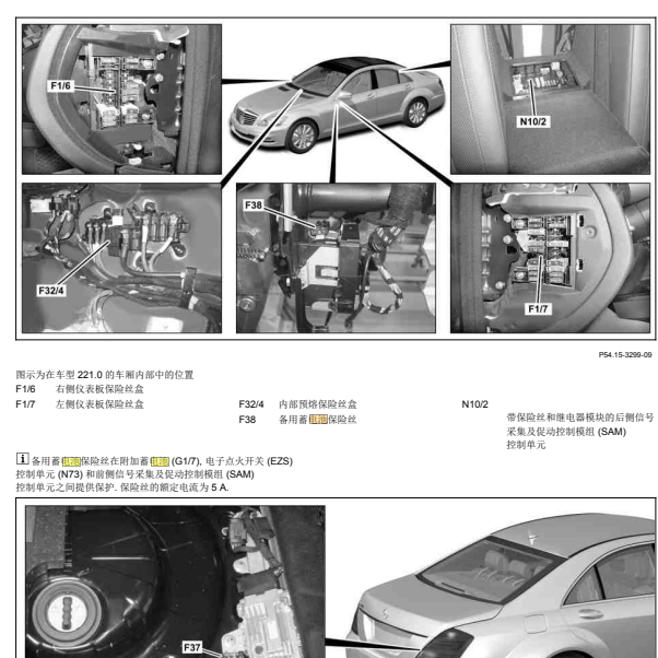 2010年奔驰S400保险丝分配