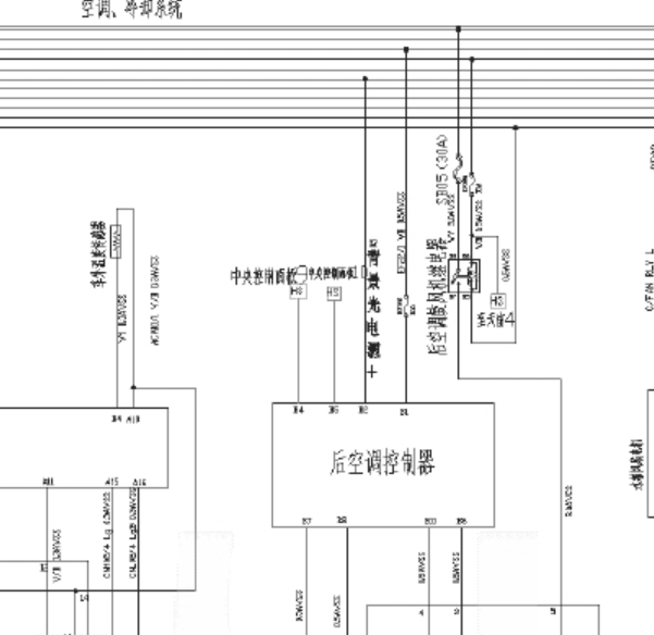 18年长安欧尚A800空调电路