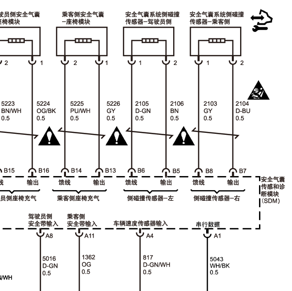 2012年雪佛兰景程气囊电路图.