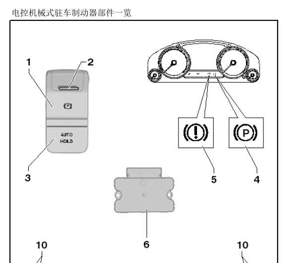 2011年大众途锐驻车制动维修手册和电路图