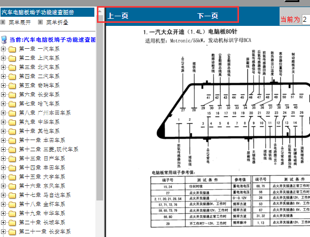 针脚速查资料