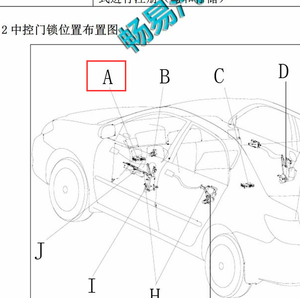 2014-2015年比亚迪F3 车身控制模块位置