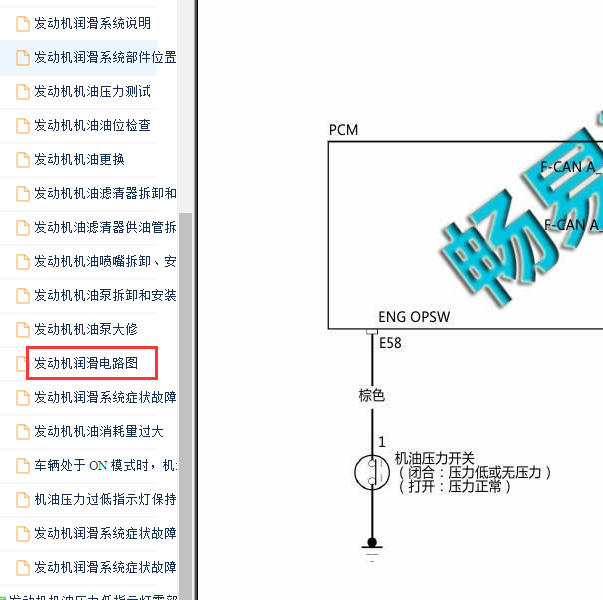 2016-2017年广汽讴歌CDX L15B9发动机机油压力开关电路图