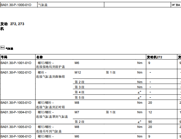 2011年奔驰G500气缸维修手册
