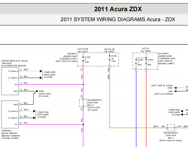 2011年本田讴歌ZDX ABS线路图