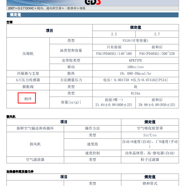 2007年现代圣达菲空调系统制冷剂加注量