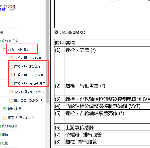 2010年雪铁龙C5发动机扭矩