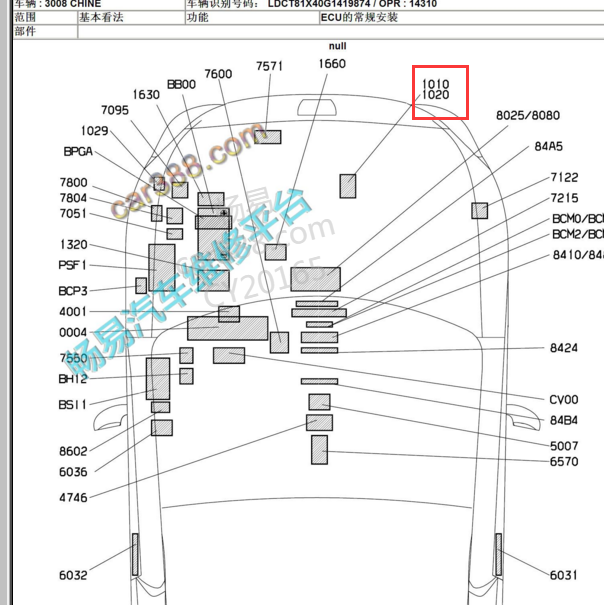 2016年标致3008启动机安装位置