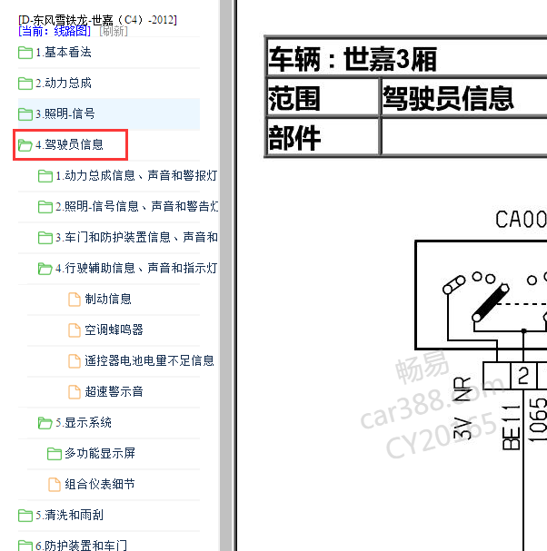 2012年雪铁龙C4 仪表相关电路图