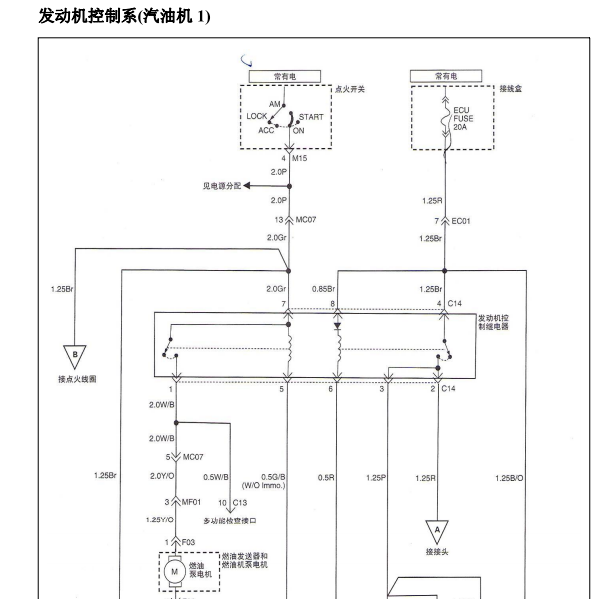 江淮瑞风HFC4GA1发动机电路图