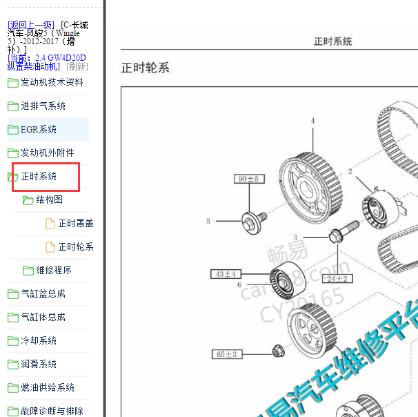 2012-2017年长城风骏5 4D20D发动机正时