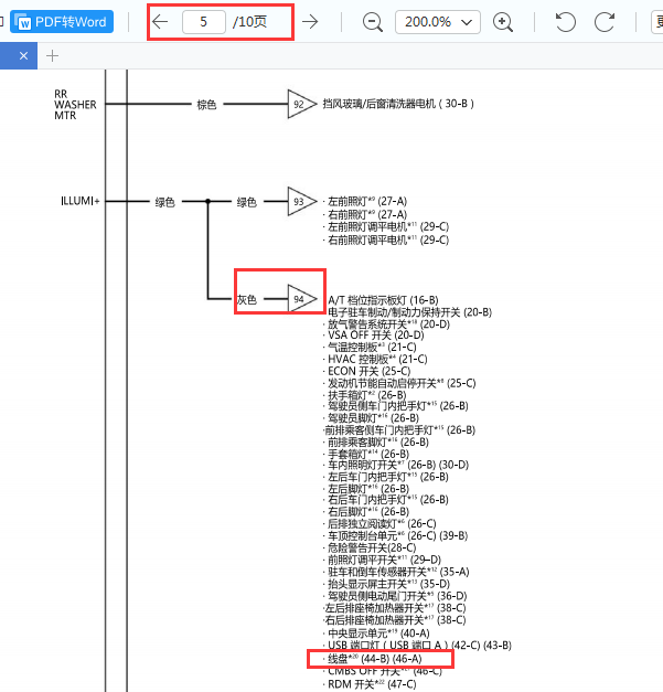 2021年本田CRV继电器控制单元 5-b页线路图