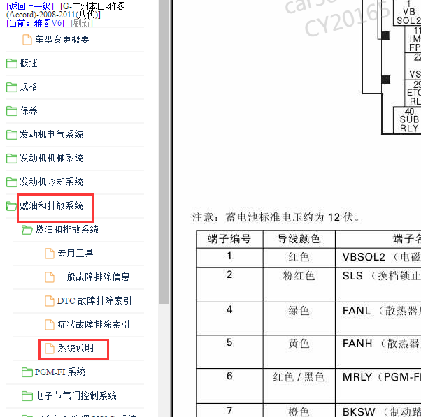 2008年雅阁发动机针脚