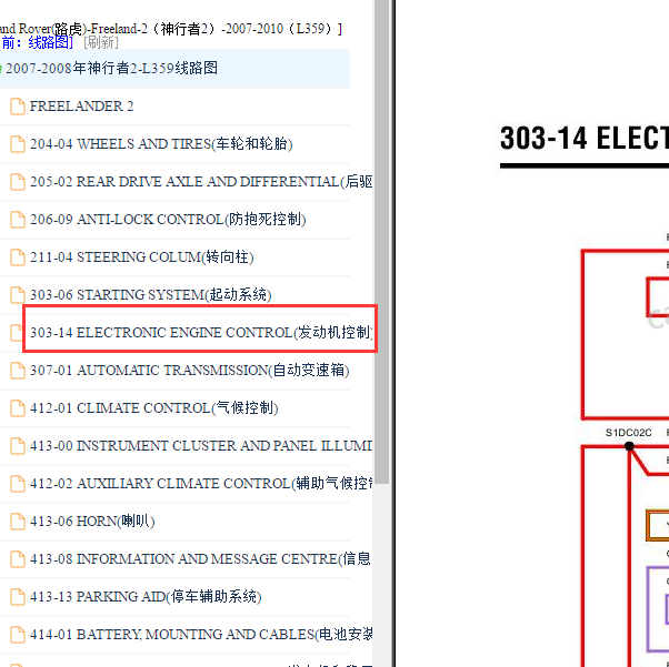 2009年路虎神行者2发动机电路图