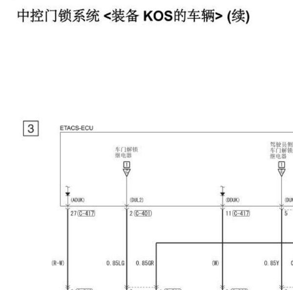 2019年三菱欧蓝德车身相关电路图